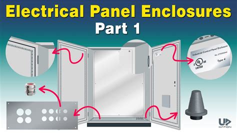 general electric electrical panel enclosure|electrical enclosure with cable clamps.